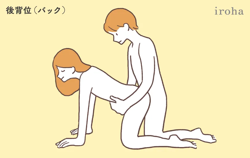 最強最高のセックス体位「寝バック」で中イキ方法【図解・動画】 | セクテクサイト