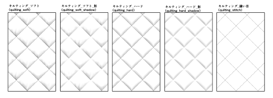 コツ アイシングクッキー キルティング模様の描き方あなたらしさ１２０％満席教室作成レッスン