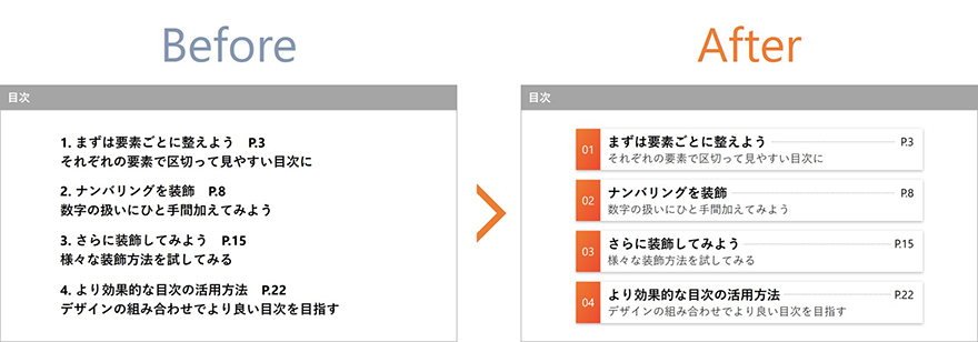 実例付 パワーポイントで目次を作成する方法役立つデザイン例も紹介 - Document Studio - ビジネス資料作成支援メディア