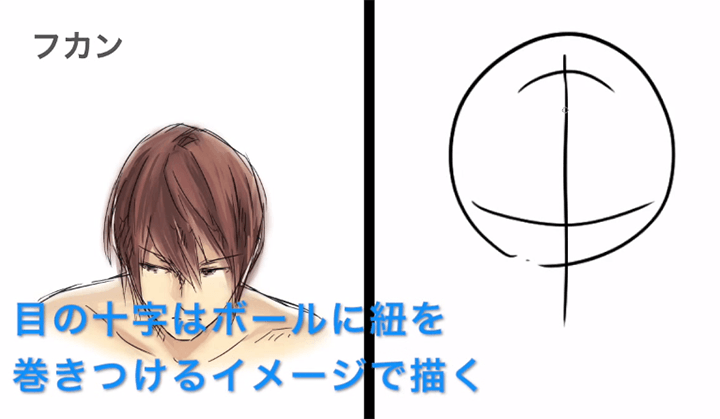 下からのアングル 描き方