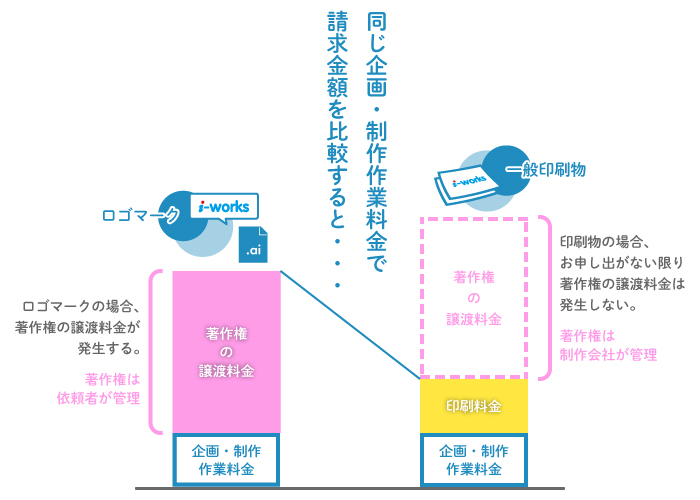 BMWロゴの意味とはBMW.com Japan