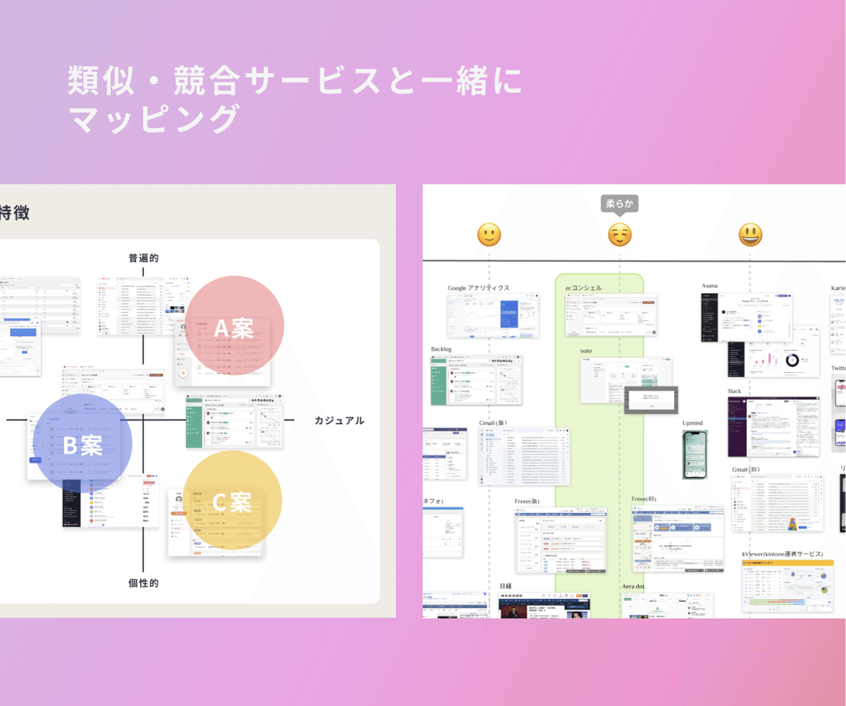 デザイナーが選ぶ好きなフォント1位は? - 2位DIN、3位Helvetica