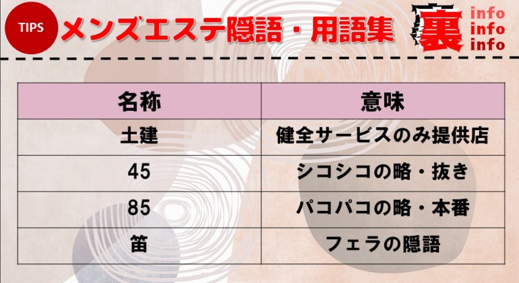 神田の風俗を完全ガイド｜ココを選んでおけば間違いない最強7選【最新版】｜駅ちか！風俗まとめ