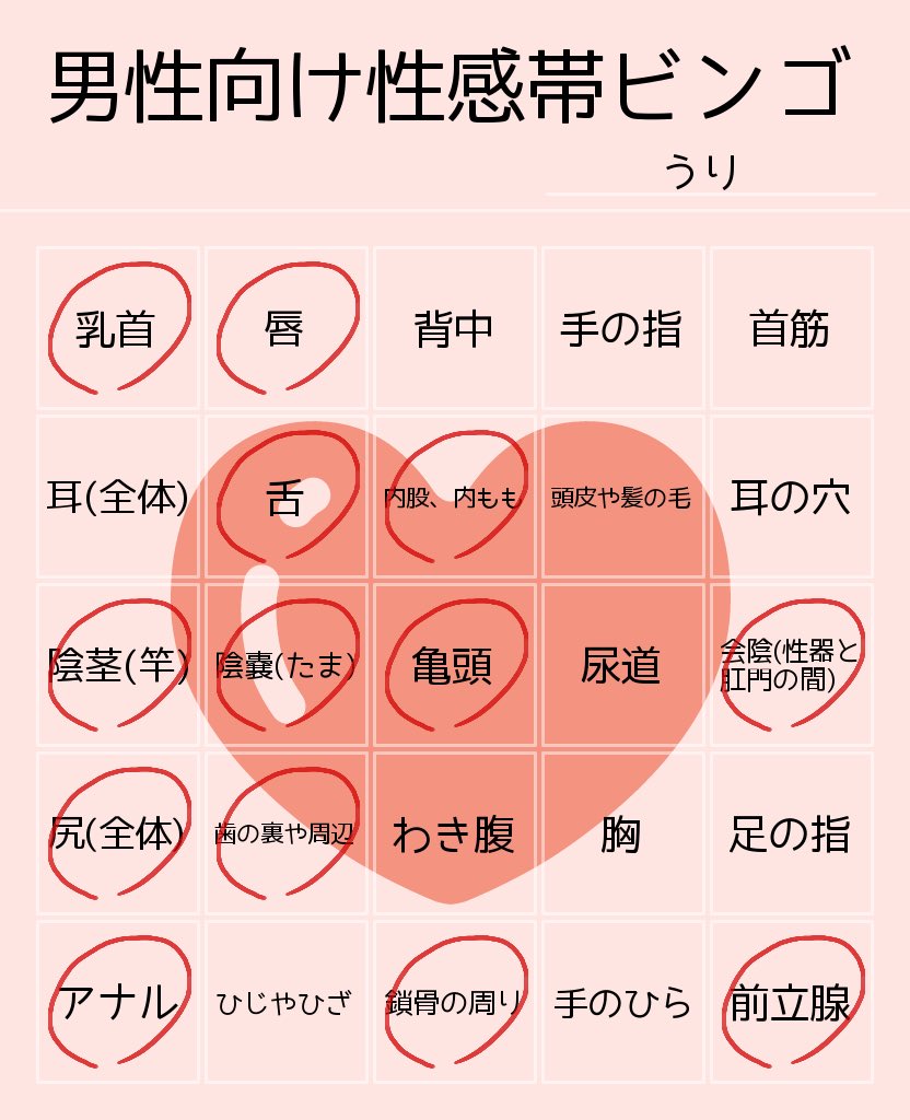 性感帯とは？女性の感じやすい場所や開発法 - 夜の保健室