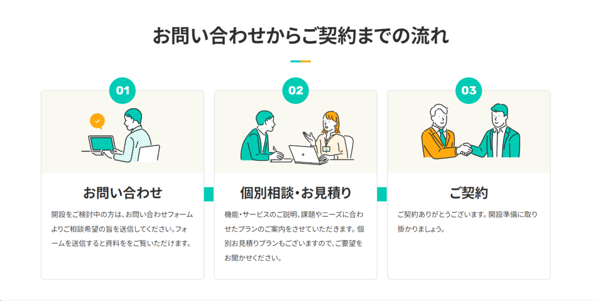 デザインコラム一覧福井県デザイン会社Idea Craftのコラム