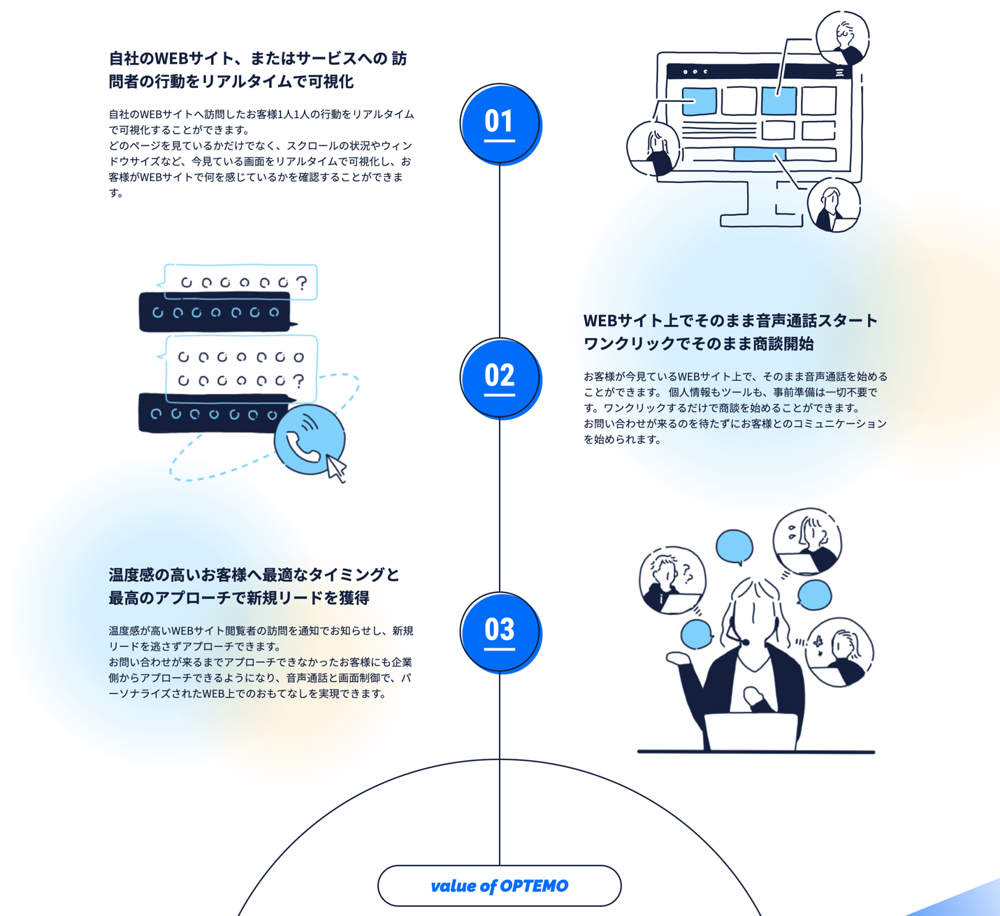 フローイラスト無料イラスト・フリー素材なら「イラストAC」