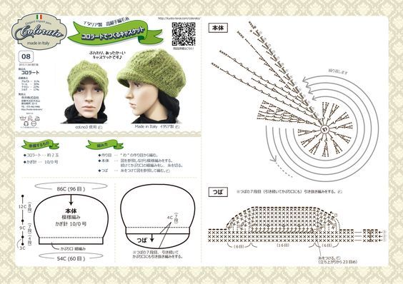 無料型紙リンク集 くま耳帽子の編み図・編み方 - AmiTikNu