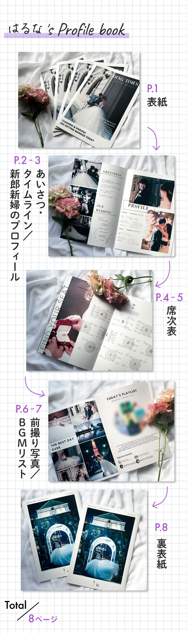 結婚式プロフィールブック席次表8P 中綴じ冊子パターンオーダー長方形結婚式・席次表・海外風・オーダーメイドnoccowedding ウェディングショップ