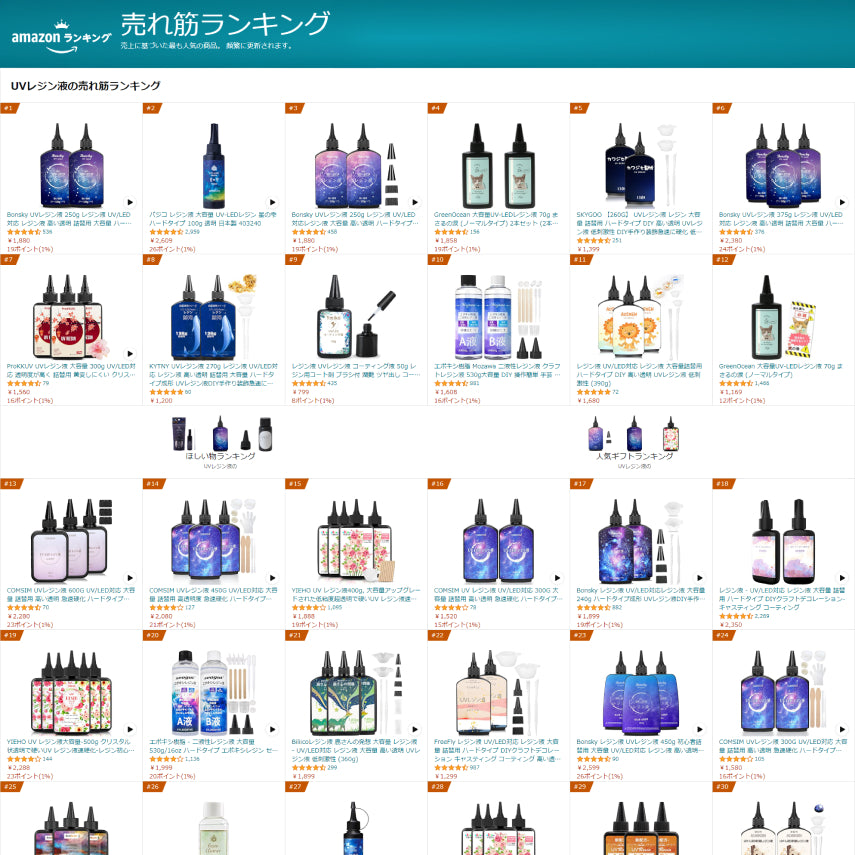 レジンのデザイン！おしゃれに差がつく簡単テクニックをご紹介資格のPBアカデミ