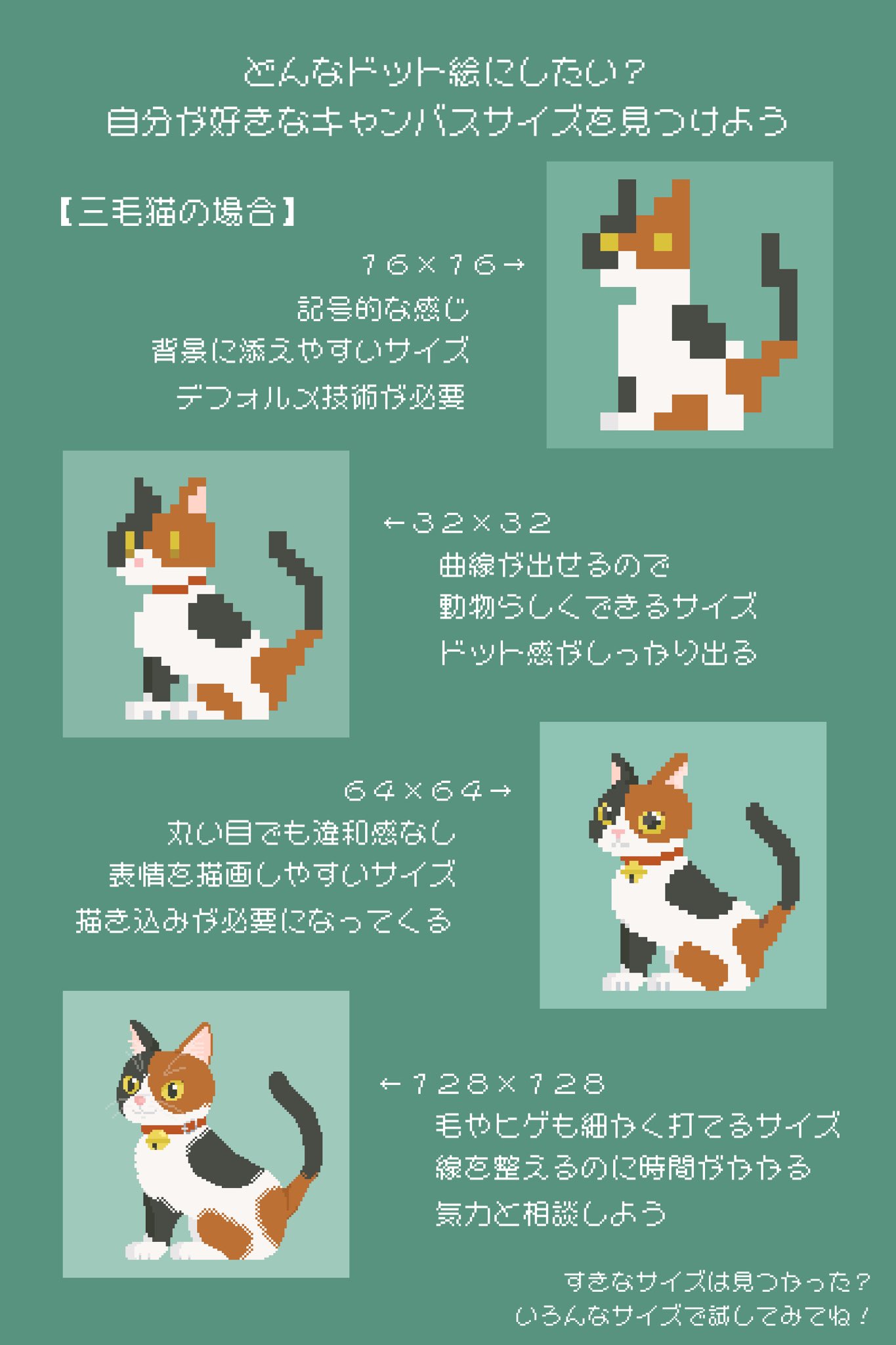 レトロかわいい！ ブーム再来中なドット絵の描き方いちあっぷ