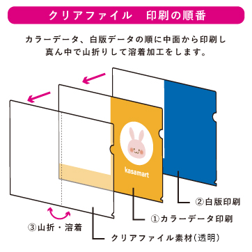 白ベースのごま塩のようなテクスチャ素材Paper-co紙のテクスチャー素材を無料でダウンロードできるサイト