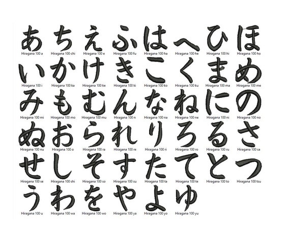 数十種類の無料日本語フォントをブラウザ上で一度に試せて便利な「ためしがき」を使ってみた - GIGAZINE