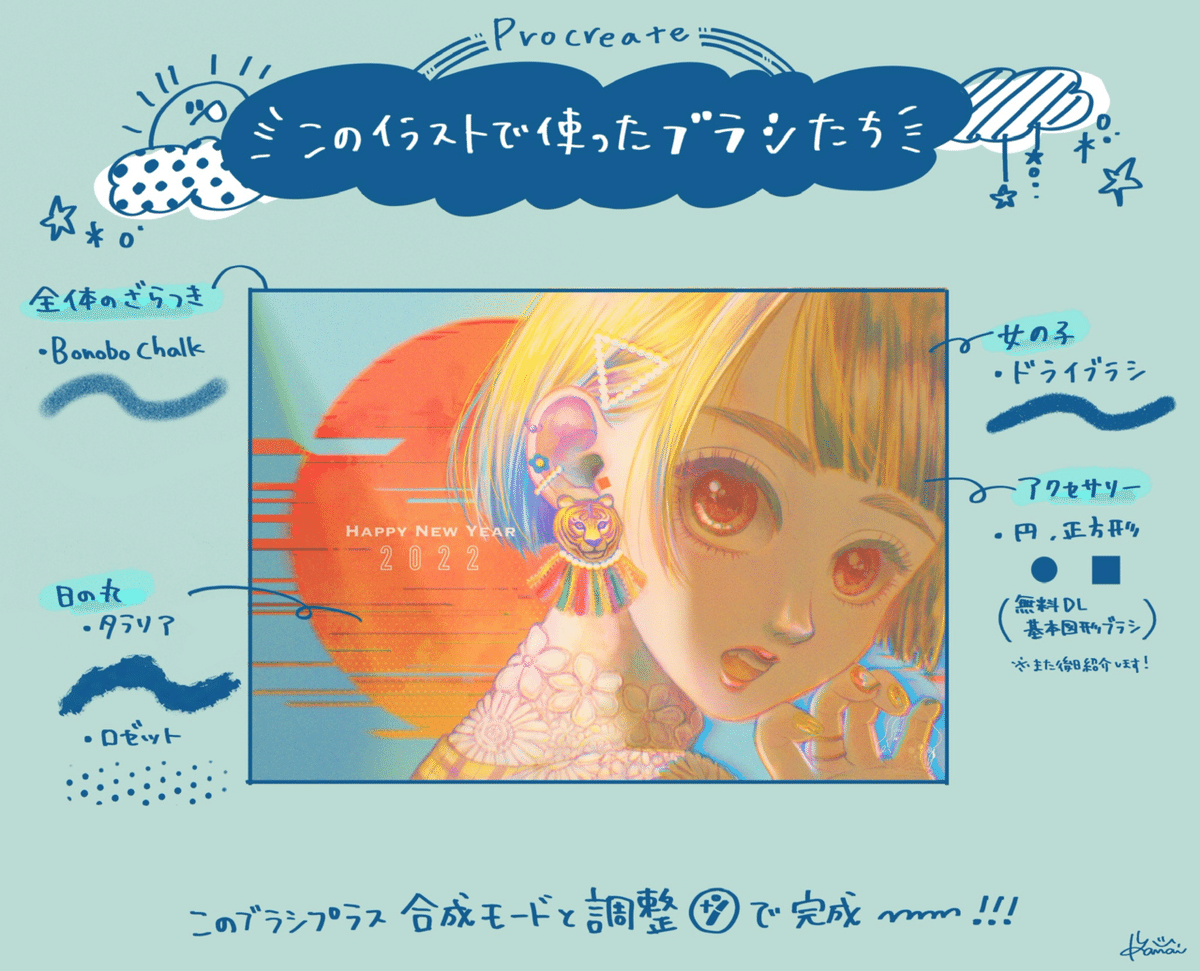 Procreateの使い方 設定や使用ブラシまで解説あさきりゆう、そんな日々
