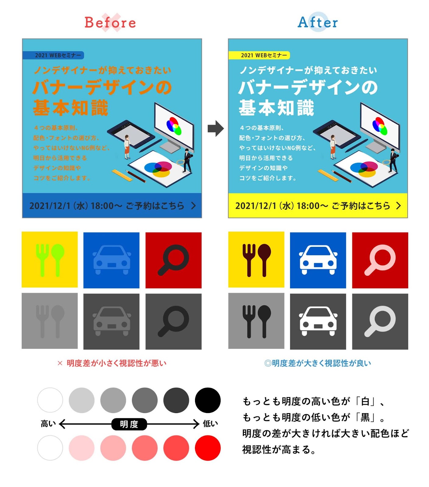 インパクトデザインさん WEBデザイナー のポートフォリオココナラ