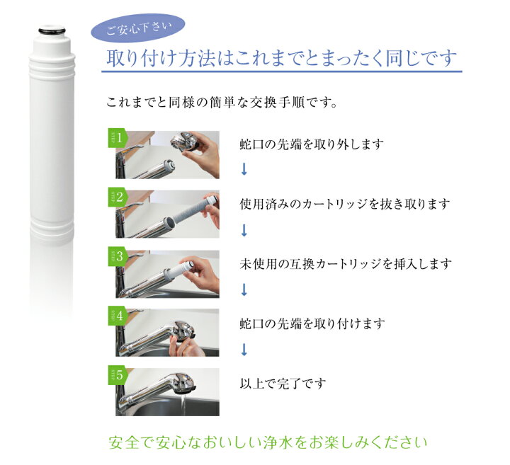 体験談】タカギ蛇口交換15年の費用は人気機種「クローレ」取替で3,000円(税抜)だったよ！！ | ずんぐりむっくりれぽーと