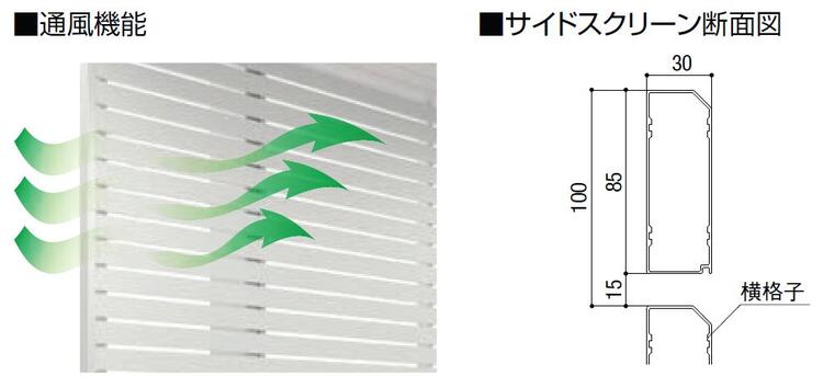 カーポートサイドパネルDiy-Life - イレクターで、できるワクワクを