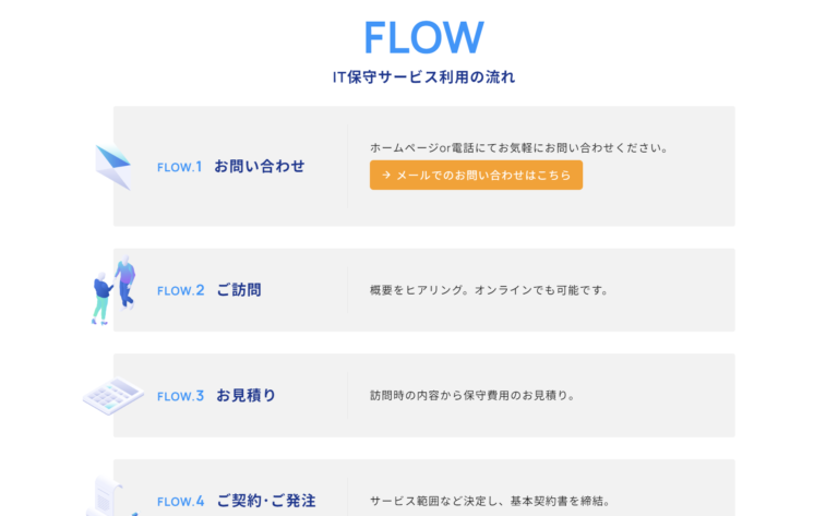 WEBデザイン参考 フロー・手順・流れの図を使っているホームページまとめ 2023年版