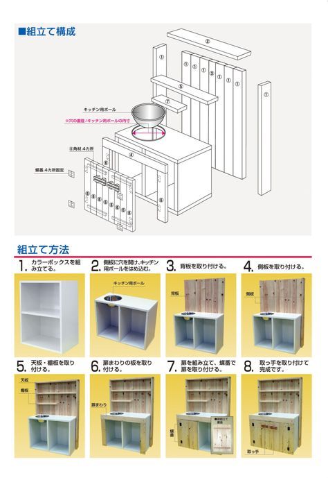 おままごとキッチンのDIY カラーボックスで手作りする方法くらのら