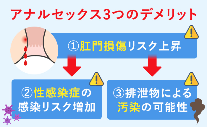 肛門洗浄機（アナル・ドゥーシュ）とはどういうもの？ | アナペディア｜肛門のお悩みを解決する医療WEBメディア