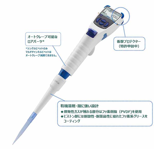 Picus® 2 電動ピペット シングルチャンネル&マルチチャンネル 日本ジェネティクス株式会社研究用消耗品・試薬・機器を取り扱う日本ジェネティクス株式会社の公式サイトです