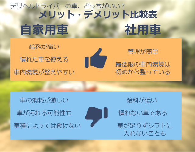 デリヘル嬢と連絡先を交換した送迎ドライバーに店が罰金30万円命令、払う義務ある？ - 弁護士ドットコム