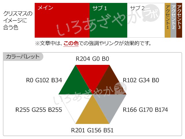 カラーパレット：ターコイズ、ティール 緑がかった色 、アクアブルー、赤、 サンキューカードZazzle.co.jp