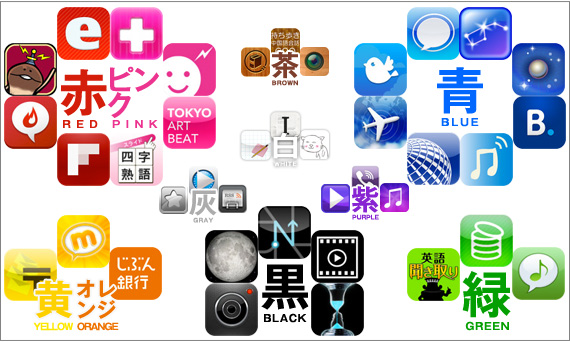 紫色の背景で、白い渦巻きのようなグルグルが書かれたアイコンのアプリ- Yahoo!知恵袋