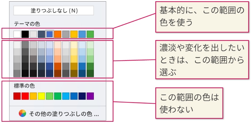 パワーポイント印刷の完全ガイド：基本操作から上級テクニックまで解説