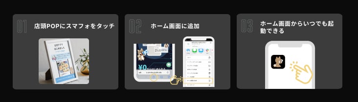 インスタはじめました！POP Canvaテンプレート1枚 - MIMOMI - BOOTH