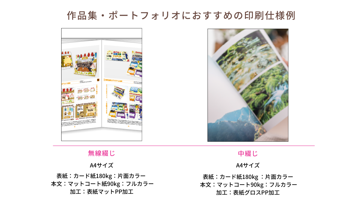 冊子印刷 作品集・ポートフォリオの作り方とおすすめ仕様冊子製本お役立ちコラム