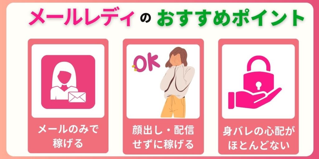 地域奉仕活動オナホ部〜イメプ好きダウナー系ＪＫによる７日間の性処理サービス〜