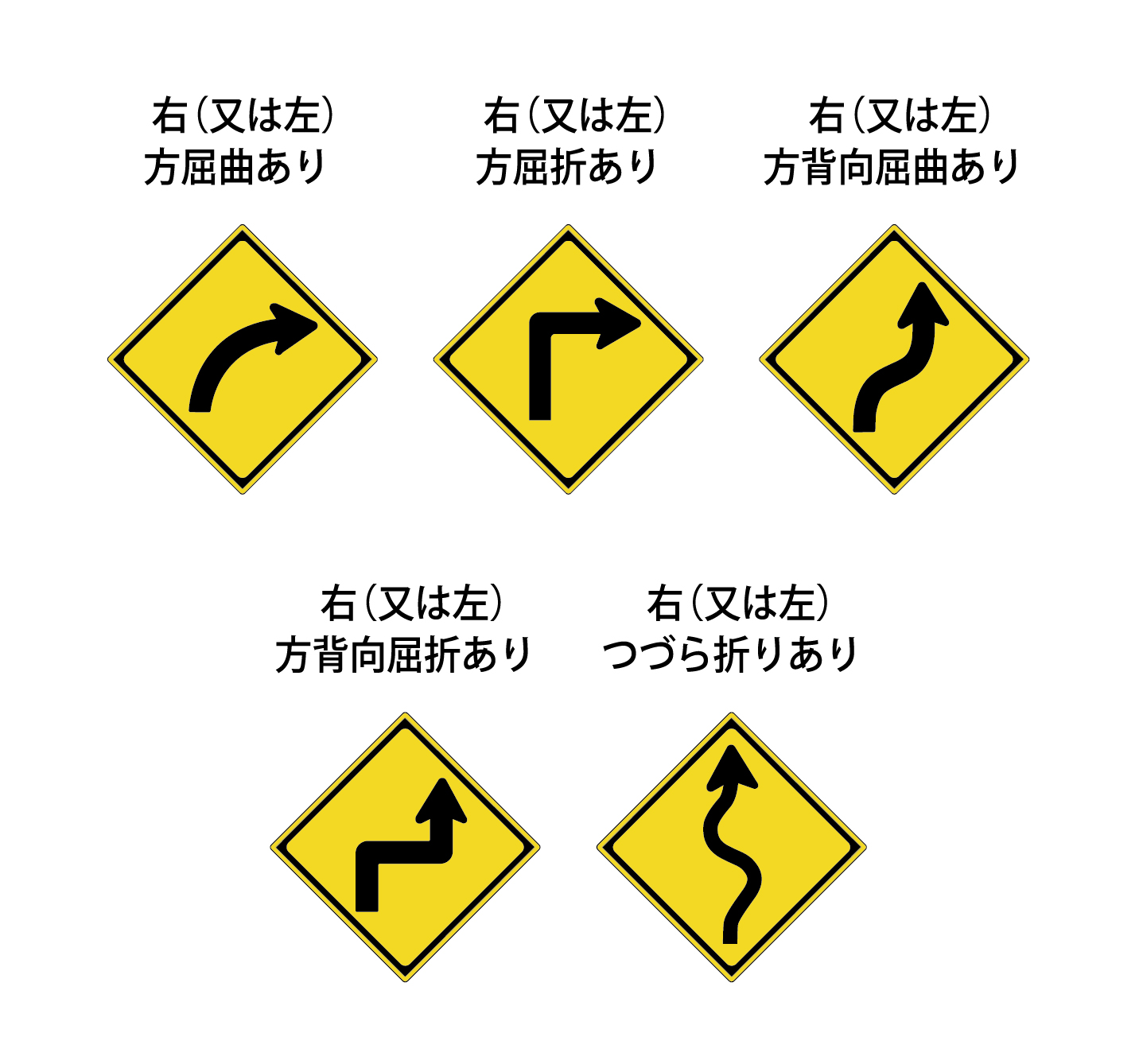 右、左、斜めの向きによって意味が違う？ 白地に赤い矢印の標識の意味は？暮らしとくるま