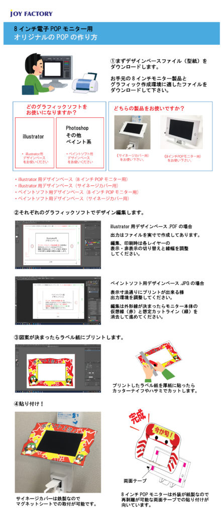 デジタルサイネージのデザイン入門！コンテンツに応じた制作のコツiTSCOM for Business