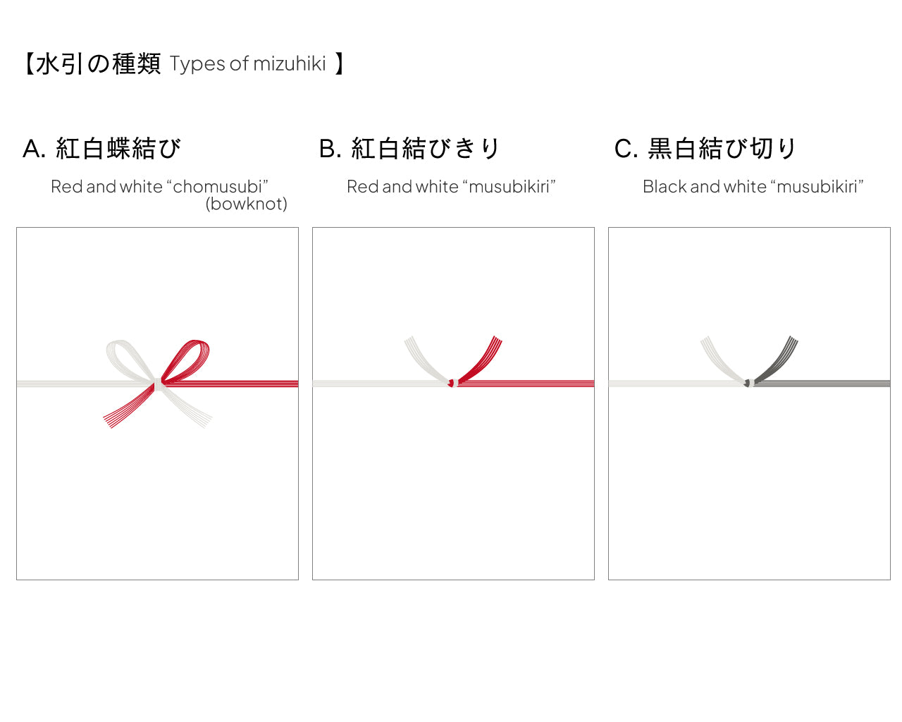 包装+のし 紅白蝶結び– 中島屋酒造場
