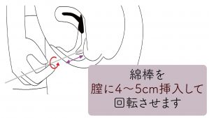 夫婦生活における〝夜の営み〟の頻度はどれくらい？100人のワーママに調査！ | Domani