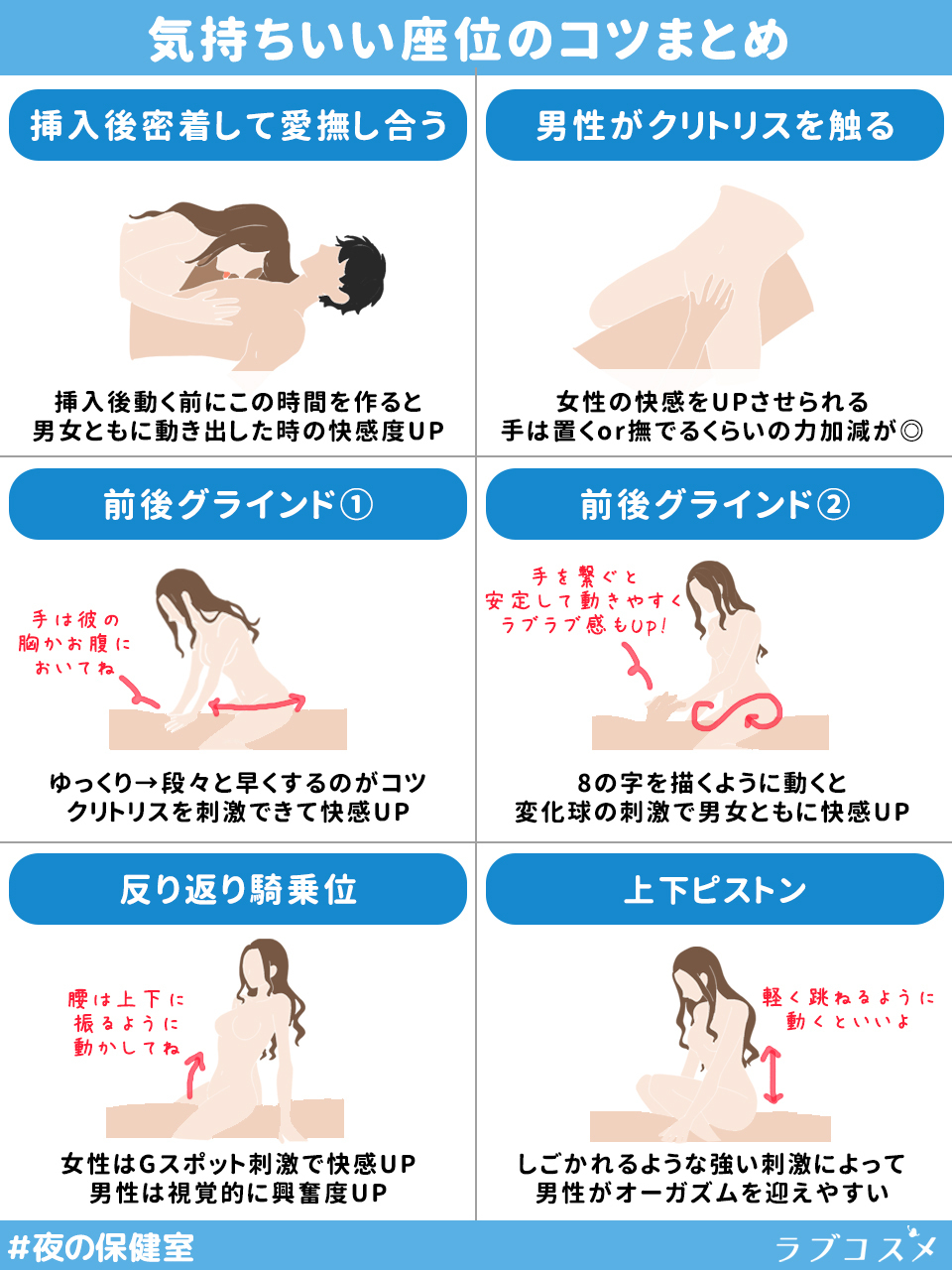 騎乗位の動き方のコツ！気持ちいい腰の動かし方 - 夜の保健室