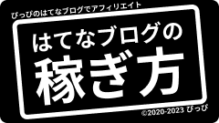 画像の横に文章などを配置する方法 初心者向け WordPressの使い方- 株式会社火燵 こたつ
