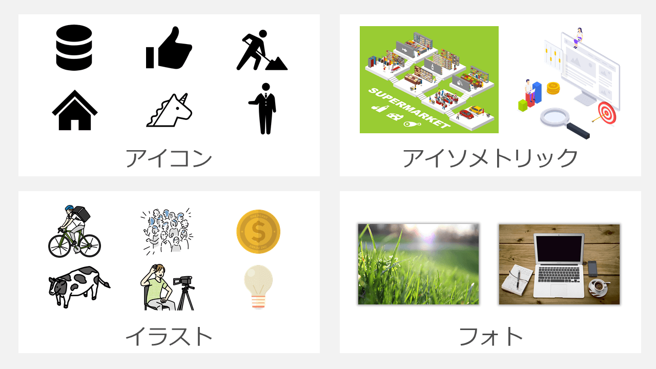 分かりやすいプレゼン資料 1秒で伝わるビジネスイラスト集 - インプレスブックス