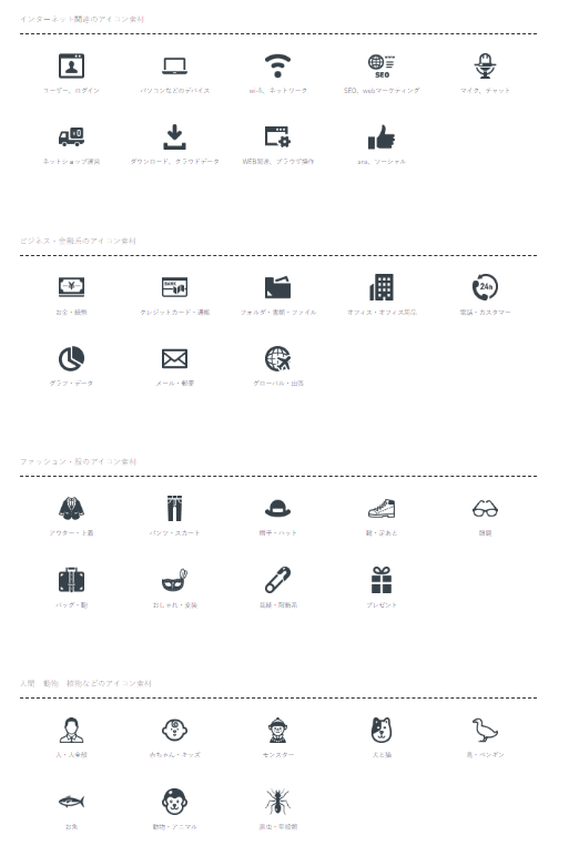 Line リッチメニュー アイコン フリー403 無料写真