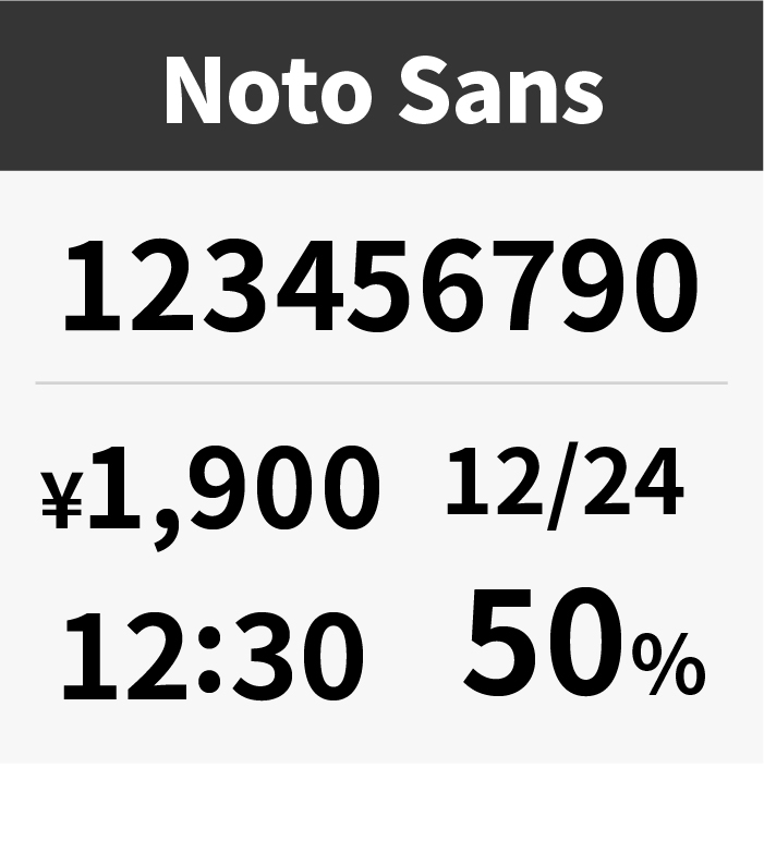 太丸ゴシック体 FM 数字カッティングシート・シール 激安販売 デザインスタジオケンズ