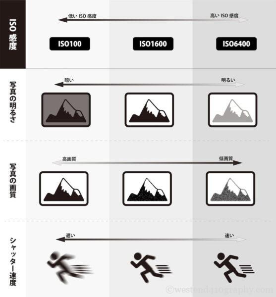 白い背景色のカメラ シャッター アイコンイラスト素材透過、PNGフリー画像ダウンロード - Pngtree