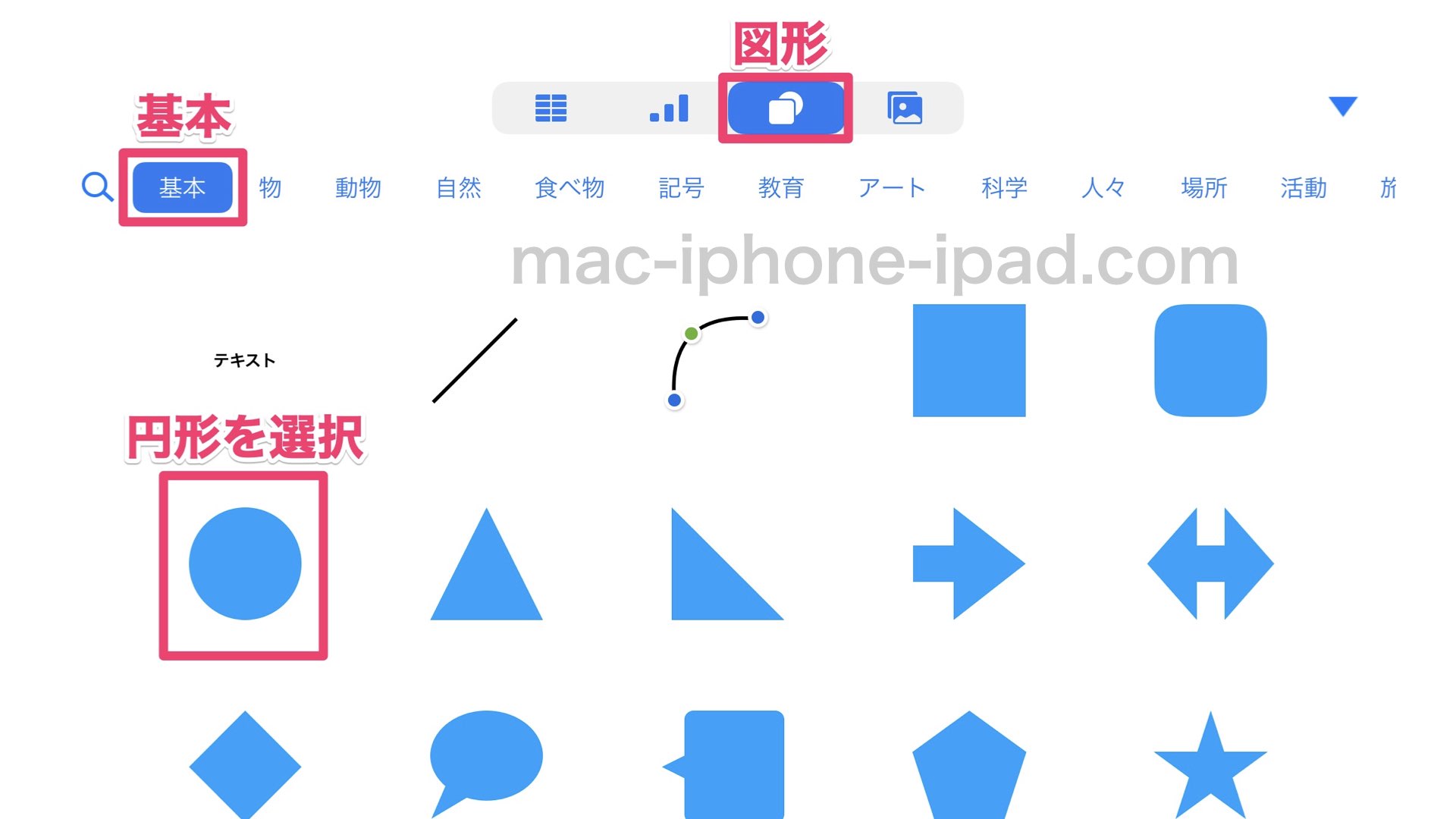Keynote 背景透明化 iPadでアイコンの切り抜き 無料