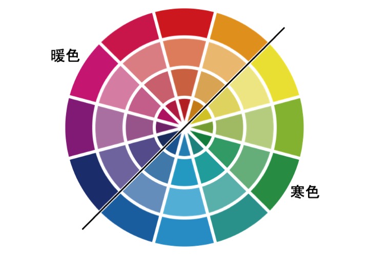 水色は英語でどう言う？使い分けから使い方などを例文付きで解説オンライン英会話のWeblio英会話コラム 英語での言い方・英語表現