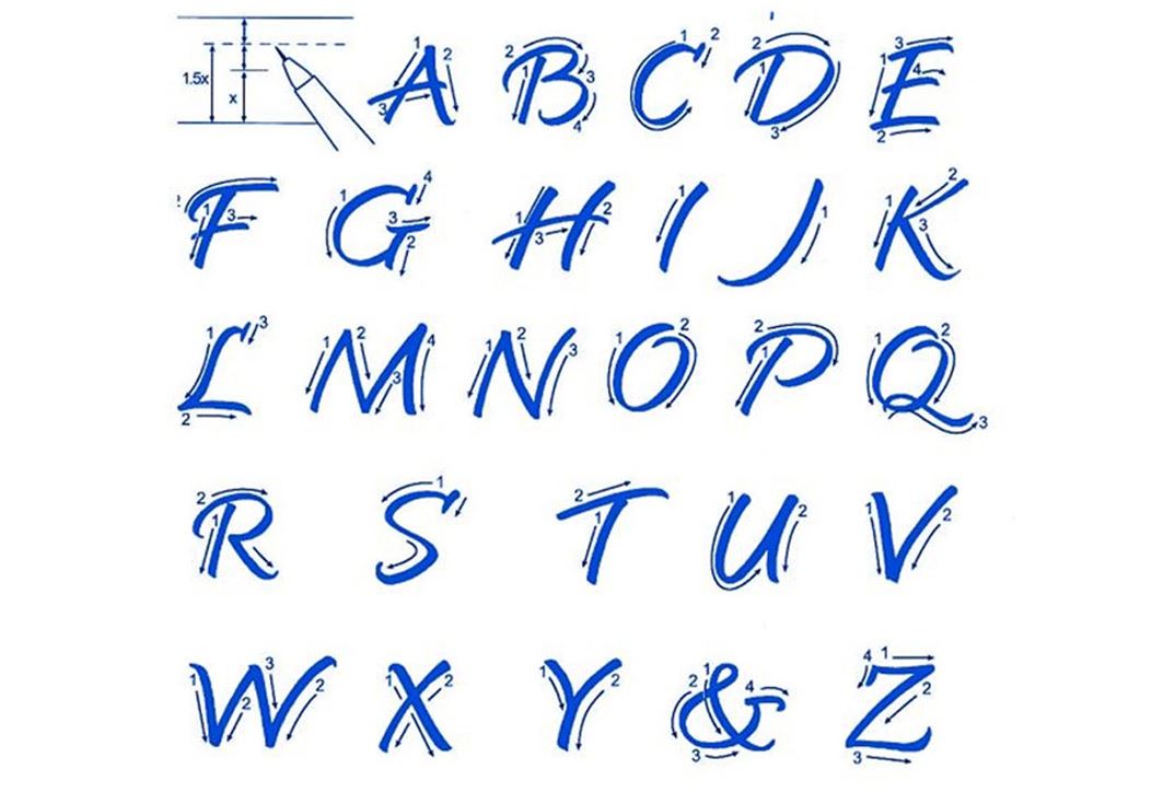 筆文字 英語」の4万点のロイヤリティフリー画像、写真素材、絵Shutterstock