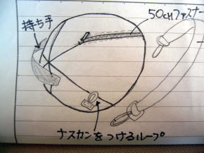 新体操グッズ手作り 3 ボール入れ消しゴムはんこと日々の暮らし