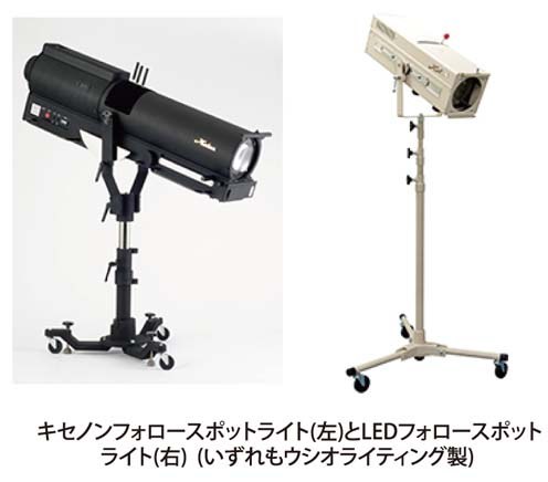 照明 ピンスポットライト舞台用語集PAC LIVE Voice劇場 ホール 照明 音響のPAC