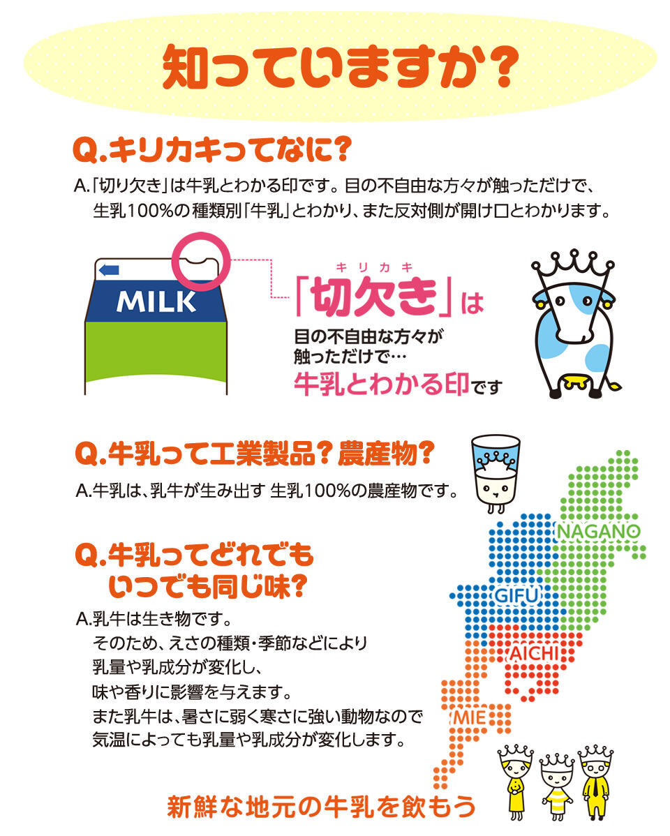 牛乳パックの、ユニバーサルデザイン ^_^: 植本工務店