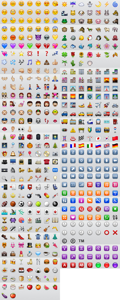 ストリート 絵文字 アイロンワッペン パンク ロック ハードコア ヴィンテージ - メルカリ