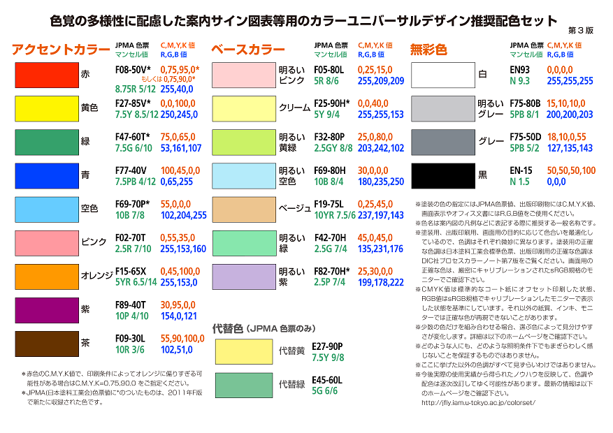 イラスト配色の見本に。色の組み合わせの参考になる色見本12選