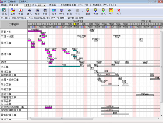 機能工程管理システム バーチャートKENTEM 建設システム KENTEM株式会社建設システム